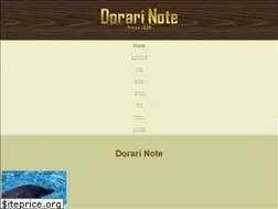 Sites similar to dorari.jp