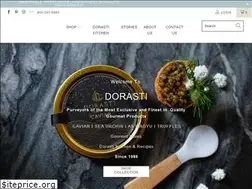 Sites similar to dorasti.com