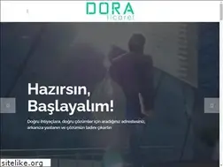 Sites similar to doraticaret.net