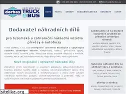 Sites similar to dorbas.cz