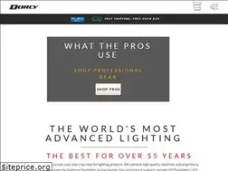 Sites similar to dorcy.com