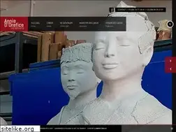 Sites similar to dorefice.com