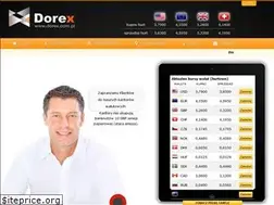 Sites similar to dorex.com.pl