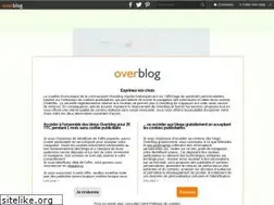 Sites similar to dorffer-patrick.com