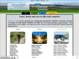 Sites similar to doriat.com