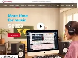 Sites similar to dorico.com