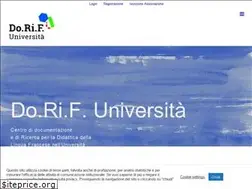 Sites similar to dorif.it