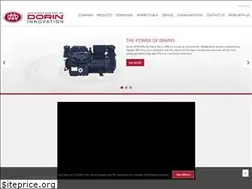 Sites similar to dorin.com
