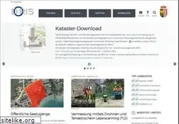 Sites similar to doris.at