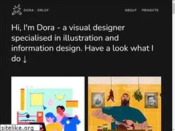 Sites similar to dorkastrong.com