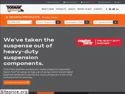Sites similar to dormanhdsolutions.com