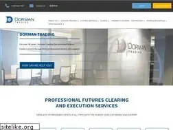 Sites similar to dormantrading.com