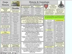 Sites similar to dorpshistorie.nl