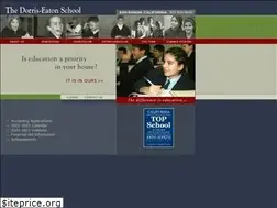 Sites similar to dorriseaton.com