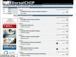 Sites similar to dorsalchip.es