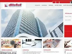 Sites similar to dortelaluminyum.com.tr