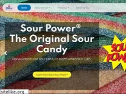 Sites similar to dorvaltrading.com