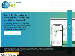 Sites similar to doscontrol.com