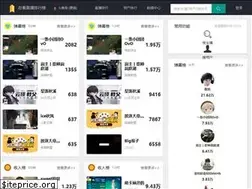 Sites similar to doseeing.com
