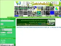 Sites similar to dosem24hr.com
