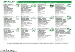 Sites similar to doska.ru