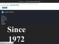 Sites similar to dossey.com