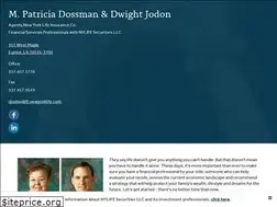 Sites similar to dossmanandjodon.com