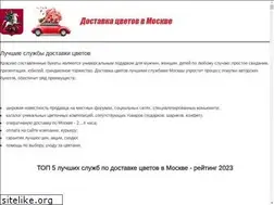 Sites similar to dostavka-cvetov-v-moskve.ru