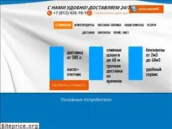 Sites similar to dostavka-toplivo-spb.ru