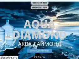 Sites similar to dostavka-vody-odessa.com