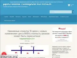 Sites similar to dostavkaoren.ru