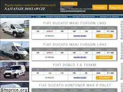 Sites similar to dostawcze24.waw.pl