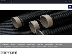 Sites similar to dostkimya.com