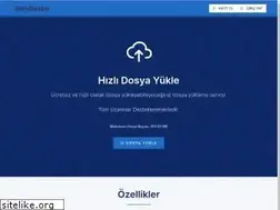 Sites similar to dosya.hizliresim.com