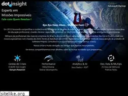 Sites similar to dot-insight.net