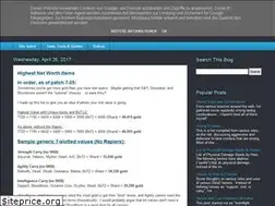 Sites similar to dota2lists.blogspot.com