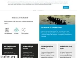 Sites similar to dotag.ch