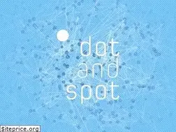 Sites similar to dotandspot.pl