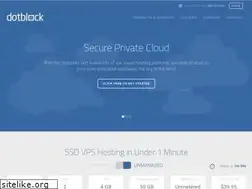 Sites similar to dotblock.com