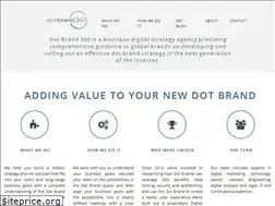 Sites similar to dotbrand360.agency