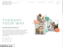 Sites similar to dotcomtherapy.com