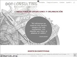 Sites similar to dotconsulting.com
