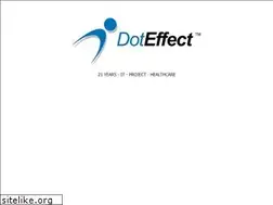 Sites similar to doteffect.net