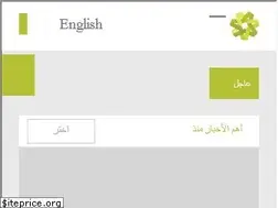 Sites similar to dotemirates.com
