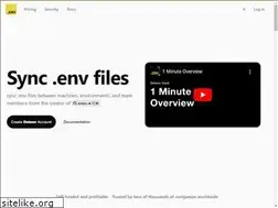 Sites similar to dotenv.org