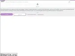 Sites similar to doterraeveryday.my