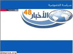 Sites similar to dotgow.blogspot.com