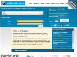 Sites similar to dothealth.com