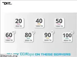 Sites similar to dotinternetbd.com