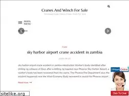 Sites similar to dotkom.nl